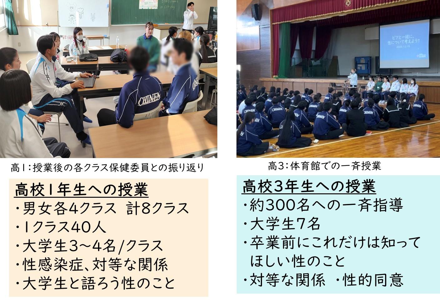 コラボ性教育の様子.jpg