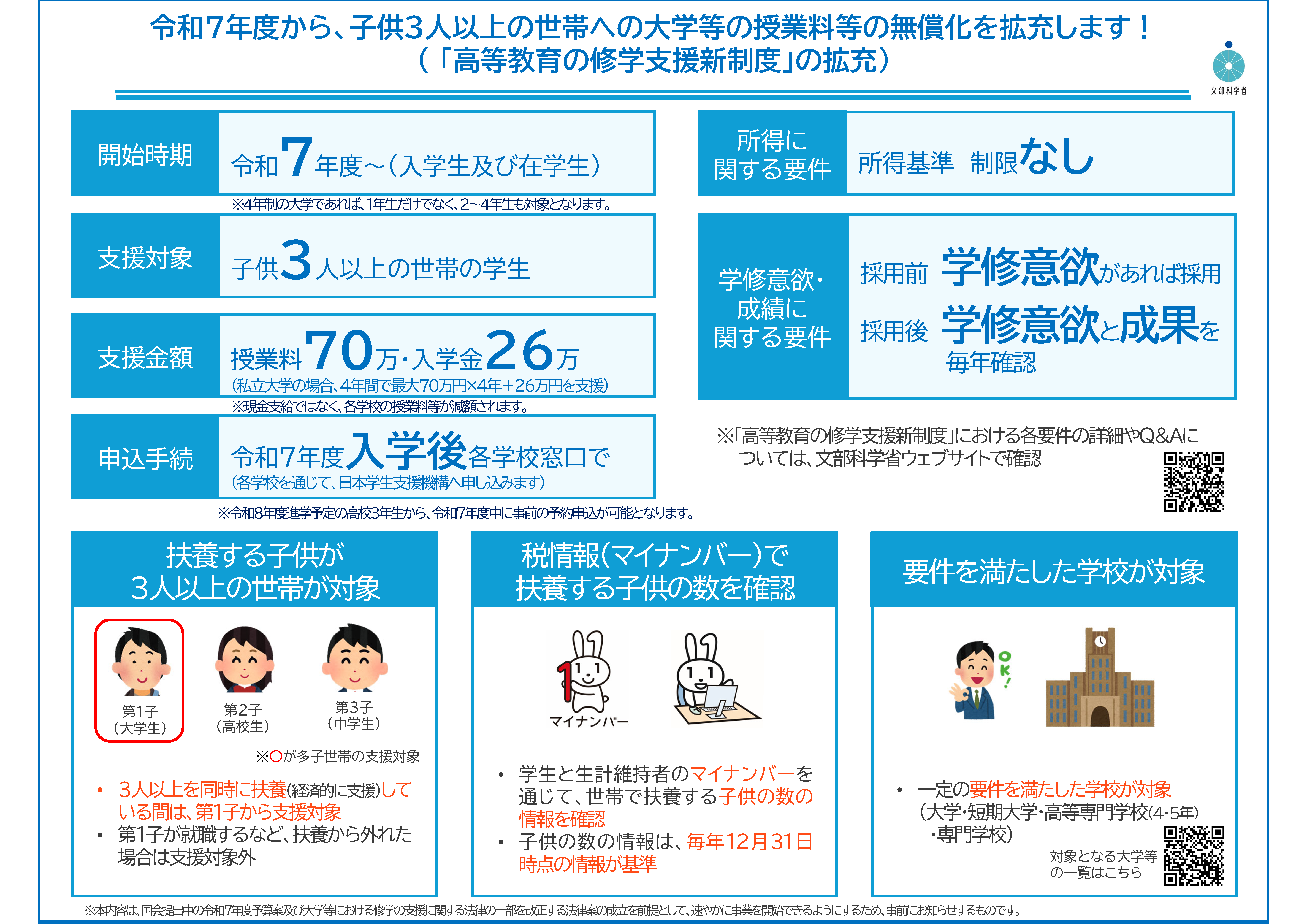 20240704-mxt_gakushi_100001505_2 (1).png